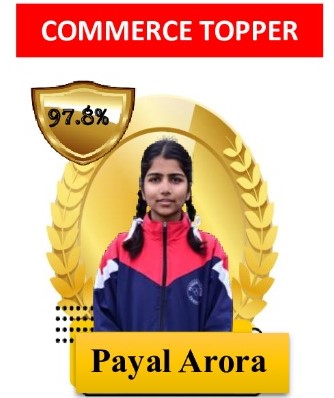 Payal Arora