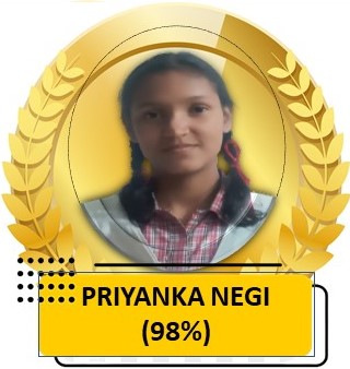 priyanka negi